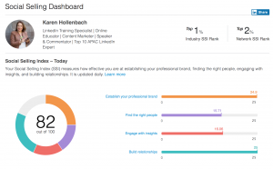 How to measure your LinkedIn social selling index